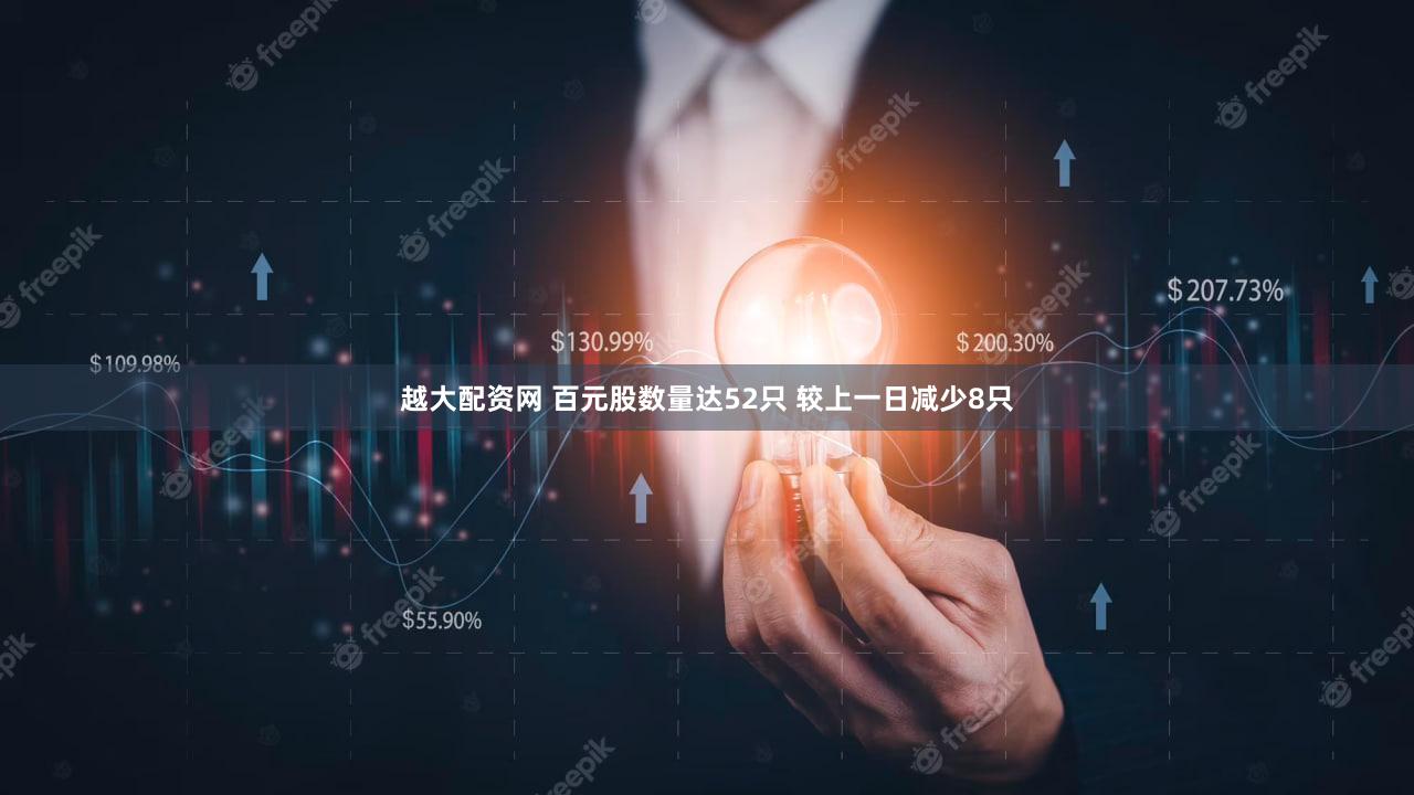 越大配资网 百元股数量达52只 较上一日减少8只