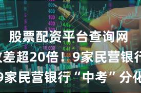 股票配资平台查询网 头尾营收差超20倍!9家民营银行“中考”分化