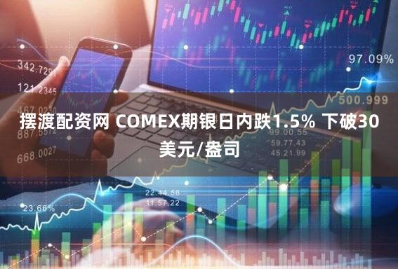 摆渡配资网 COMEX期银日内跌1.5% 下破30美元/盎司