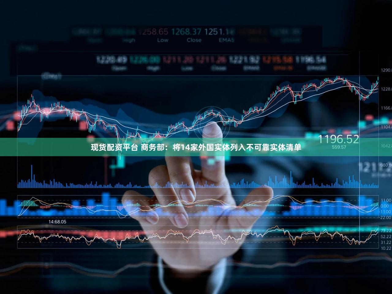 现货配资平台 商务部：将14家外国实体列入不可靠实体清单